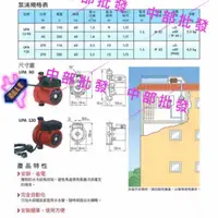 在飛比找蝦皮購物優惠-靜音省電 安裝簡單 熱水器加壓馬達 保固一年 現貨 葛蘭富泵