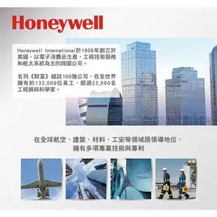 Honeywell HRF-R1 / HRF-R1V1 HEPA濾網 適用HPA-100APTW;HPA-200APTW