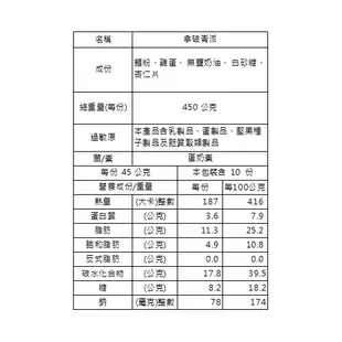 【不二緻果-高雄不二家-】 冠軍雙星含運套組(真芋頭+拿破崙派)