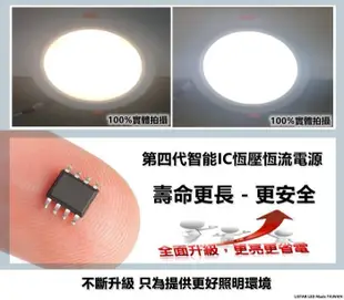 LISTAR 24W LED 崁燈 崁孔200MM 2400流明 全電壓 台灣製造