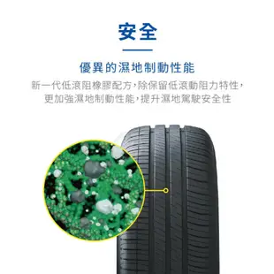 【MICHELIN 米其林輪胎】ENERGY SAVER 4 195/65/15（SAVER4）｜金弘笙