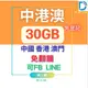 免登記【中港澳 上網 】 可 FB LINE 中國 香港 及 澳門 上網 DB 3C