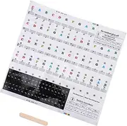 BESTonZON Beginner Piano Keyboard Decals Music Notes Stickers for Boys and Girls Keyboard Practice