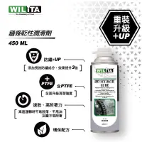 在飛比找PChome24h購物優惠-【WILITA 威力特】E000163 鏈條乾性潤滑劑重裝升