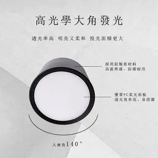 台灣製造 日本晶片 軌道筒燈 獨家特製 15W 20W LED 軌道燈 大圓筒