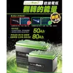 『可議』寰聖GREEN RUN2鋰鐵電池、電瓶12V 80AH/50AH 啟動電池 非華達/湯淺/BOSCH/國際/鐵力