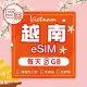 【環亞電訊】eSIM越南05天（軍用電信）每天5GB(eSIM 24H自動發貨 免等待免換卡 軍用電信 越南 越南網卡)