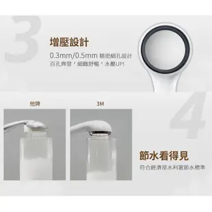 3M ShowerCare 除氯蓮蓬頭替換濾心