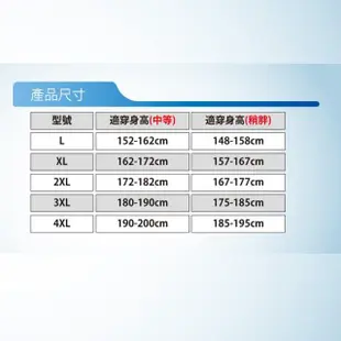 【天德牌】M3 第九代戰袍連身風雨衣(一件式與隱藏可拆式鞋套)