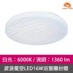 【HONEY COMB】星空LED16W浴室陽台燈白光(V3891W)