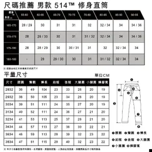 【LEVIS 官方旗艦】男 514低腰合身直筒涼感牛仔褲/精工深藍刷色水洗/Cool彈性布料 熱賣單品 00514-1769