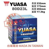 在飛比找Yahoo!奇摩拍賣優惠-彰化員林翔晟電池-湯淺 YUASA 加水式電池/ 125D3