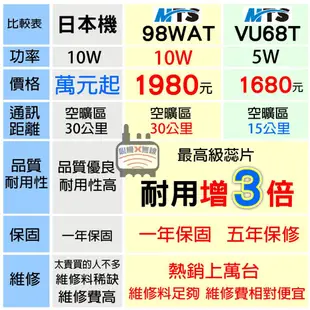 MTS 98WAT 雙頻對講機 車隊套組 10W對講機 MTS VU68T 5W 無線電 車天線 天線座 訊號線5米