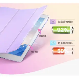 ESR億色 iPad 6/5(2018/2017)保護套 輕薄防摔智能休眠三折支架皮套保護殼 悅色系列