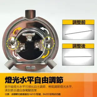 超亮 機車 H4LED大燈 HS1 直上LED魚眼大燈 遠近雙光 風扇散熱 交流直流 LED大燈