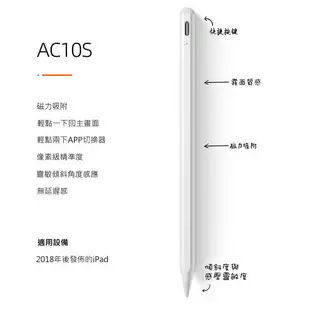 全新品 APPLE Pen 原廠規格 手寫筆 觸控筆 電容筆 繪畫筆 磁力吸附平板手寫筆 支援 2018~2022年 iPad AC10S