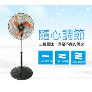 中央興 18吋高級鐵盤風扇 UC-S18 季節家電 涼風扇
