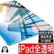 iPad Pro 9.7" & 10.5" 皮革電腦包 - 海軍藍/灰色 Navy/Grey iPad Air 保護套、收納袋