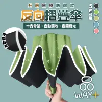 在飛比找蝦皮購物優惠-台灣出貨 附發票 十骨自動傘黑膠款 反光條雨傘 全自動雨傘 