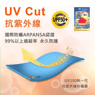 【UV100】 防曬 抗UV-涼感多功能防曬護頸布-造型排釦(MZ20480)