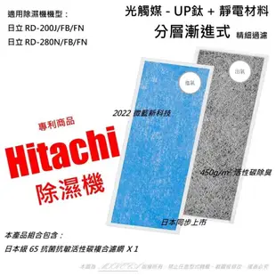 【米歐 】抗菌抗敏 適用 日立 Hitachi RD-200J/FB/FN RD-280N/FB/FN