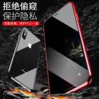 在飛比找Yahoo!奇摩拍賣優惠-適用于蘋果防窺萬磁王玻璃殼iPhone 6 7 8 X XR