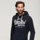 【Superdry】男裝 帽T 連帽套頭衫 Vintage VL Hood(海軍藍)