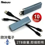 ※ 欣洋電子 ※ HAOWU 魔幻炫光M.2硬碟外接盒 支援雙協議NGFF NVME SSD 台灣晶片 (HSD-E03) 適用 IPHONE15 PRO