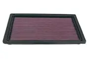 K&N Replacement Air Filter (A1413) for Subaru Impreza WRX 2000-2005 KN33-2232
