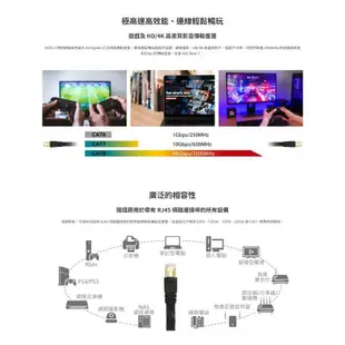 EDIMAX 訊舟 40GbE U/FTP CAT.8 專業極高速扁平網路線 5M 網路線 網線 扁線 cat8 黑色