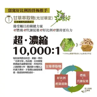 【IKOR】極黑逆 綠咖啡豆錠狀食品x1盒(15袋/盒 日本機能雙認證成分 光甘草定 綠原酸 好比例 急速燃燒)