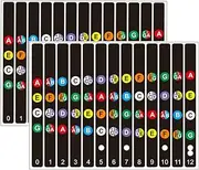 Koldot Ukulele Fretboard Stickers Chord Fret Stickers Note Sticker for Soprano, Concert & Tenor Ukulele Finger Guide for Ukulele Beginner 2PC