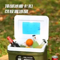 在飛比找Yahoo!奇摩拍賣優惠-戶外保溫箱 冷藏箱 露營保冷箱 家用便攜商用擺攤塑膠車用釣魚