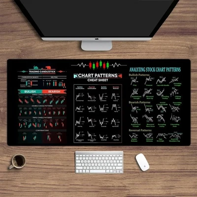 Cheat Sheet Stock Chart Pattern Mouse Pad Desk Keyboard Mat Computer Accessories