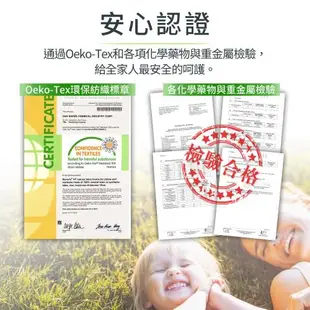 LooCa 舒鼾型機能天然乳膠舒眠枕(2入)