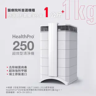 瑞士IQAir HealthPro 250 超效型 清淨機（官方旗艦）|醫療級空氣清淨機