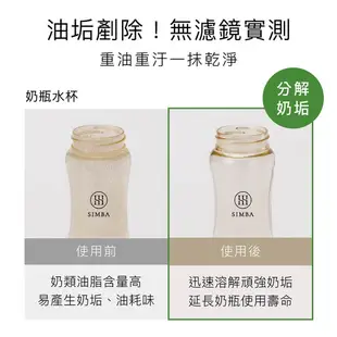 小獅王辛巴 高分解酵素奶瓶清潔劑 800ml