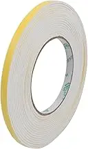 Aexit 8mm (Electrical equipment) Width 2mm Thick Single Side Sealed Shockproof Sponge Tape White (17ry21qf112) 5.5M Length