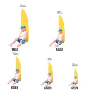 Resin 1/18 1/24 1/43 1/64 1/87 Fearless Surfer Blue Painted Figure Miniature Toy
