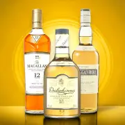 Whisky Loot Explorer Bottle Bundle