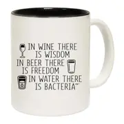In Wine There Is Wisdom Mug Cup