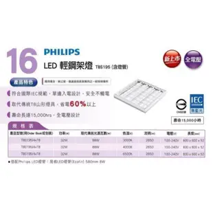 福利品 PHILIPS TBS195 LED T-BAR 32W T8 LED燈管 2x2呎 四管 (9.2折)