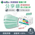 美德醫療【美德醫用口罩】分享綠 平面口罩 一盒50入 醫療口罩 醫用口罩  素色口罩 醫療級 成人平面口罩 元野良舖