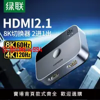 在飛比找樂天市場購物網優惠-綠聯HDMI二進一出切換器2.1版8k高清線4K/120Hz