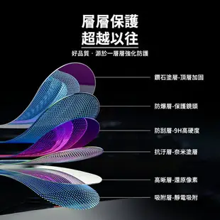 OPPO 鏡頭保護貼 鏡頭貼 適用 Reno8 Reno7 6 5Z A5 A77 A31 A57 Find X5