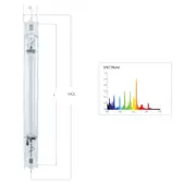 Indoor Sun 1000W DE MH 4000K