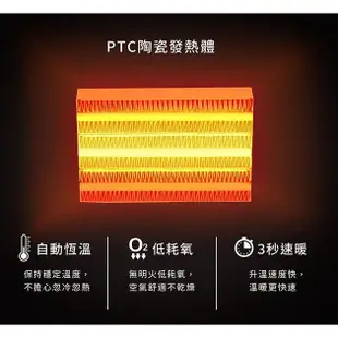 SAMPO聲寶 可壁掛陶瓷防水 浴室/臥房兩用奈米銀抑菌電暖器/電暖爐 HX-FK12P