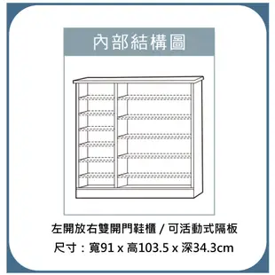 【好室屋傢俱】南亞塑鋼 防水防蛀 左開放右雙開門鞋櫃 / 玄闗櫃 / 室外鞋櫃 (HU45RC05)