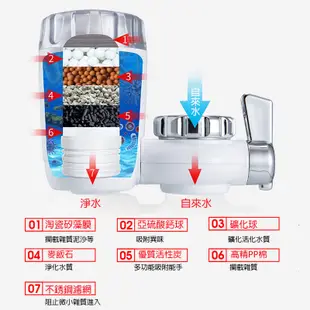 【曼德旺】七重過濾 附專用濾心水龍頭淨水器 濾水器 淨水器 過濾器 水龍頭過濾器 水龍頭濾水 除氯 水龍頭濾水器