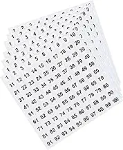 Numbered Stickers - 7X Inventory Number Sticker Labels | 1 Inch Round Adhesive Decal 1 to 100 for Outdoor Indoor Locker Storage Toolbox